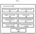 Fig. 02 - METHODS AND SYSTEMS FOR DISPLAYING QUESTIONS FOR A MULTIMEDIA