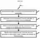 Fig. 03 - METHODS AND SYSTEMS FOR DISPLAYING QUESTIONS FOR A MULTIMEDIA