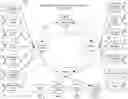 Fig. 01 - Data analysis procedure for in-class engagement dataset