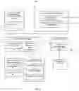 Fig. 03 - Systems and methods for prediction of student outcomes and proactive intervention