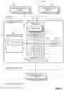 Fig. 04 - SYSTEM AND METHOD FOR IDENTIFYING A DEVIATION OF AN OPERATOR OF A VEHICLE FROM A DOCTRINE