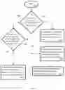 Fig. 06 - Artificially intelligent music instruction methods and systems