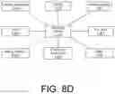 Fig. 28 - Musical notation, system, and methods