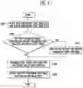 Fig. 16 - Image compensator and method for driving display device