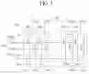 Fig. 05 - Display apparatus