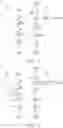 Fig. 05 - Pixel circuit and operating method thereof