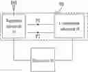 Fig. 01 - External compensation circuit and method, and display device