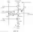 Fig. 08 - Display with light-emitting diodes