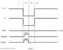 Fig. 03 - Organic light emitting diode (OLED) compensation circuit, display panel and display apparatus