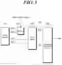 Fig. 04 - Gate driver, organic light emitting display device and driving method thereof