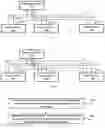 Fig. 05 - SOURCE DRIVER, DISPLAY DEVICE, AND SIGNAL TRANSMISSION METHOD