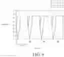 Fig. 11 - Display device