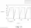 Fig. 14 - Display device