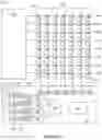 Fig. 04 - Display driver with reduced voltage droop