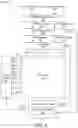 Fig. 10 - Display rescan