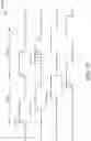 Fig. 18 - Display rescan