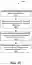 Fig. 22 - Display rescan