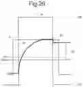 Fig. 16 - Display device