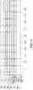 Fig. 05 - Smart gate display logic