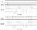 Fig. 04 - Display driver IC including oscillator frequency controller