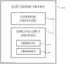 Fig. 01 - Color ambient light sensor with adjustable neutral density filter