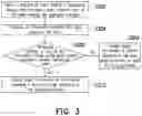 Fig. 03 - Information display method and information display apparatus suitable for multi-person viewing