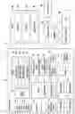 Fig. 02 - Electronic device and method of partially updating screen using same