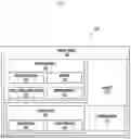 Fig. 03 - Electronic device and method of partially updating screen using same