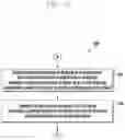 Fig. 07 - Electronic device and method of partially updating screen using same