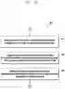 Fig. 08 - Electronic device and method of partially updating screen using same