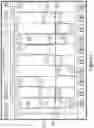 Fig. 04 - Data format