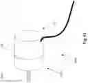 Fig. 22 - Instrument trigger and instrument trigger mounting systems and methods