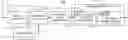 Fig. 01 - Methods and apparatus to segment audio and determine audio segment similarities