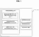 Fig. 02 - Multistage curriculum training framework for acoustic-to-word speech recognition