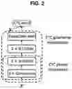 Fig. 03 - Multistage curriculum training framework for acoustic-to-word speech recognition
