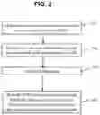Fig. 04 - Multistage curriculum training framework for acoustic-to-word speech recognition