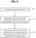 Fig. 05 - Multistage curriculum training framework for acoustic-to-word speech recognition