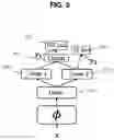 Fig. 06 - Multistage curriculum training framework for acoustic-to-word speech recognition