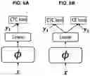 Fig. 07 - Multistage curriculum training framework for acoustic-to-word speech recognition
