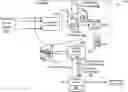 Fig. 01 - Clockwork hierarchical variational encoder