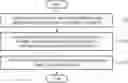 Fig. 01 - Speech recognition apparatus and method