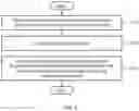 Fig. 07 - Speech recognition apparatus and method