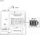 Fig. 37 - Method and apparatus for determining voice enable device