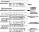 Fig. 01 - Electronic device, method for determining utterance intention of user thereof, and non-transitory computer-readable recording medium
