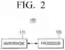 Fig. 03 - Electronic device, method for determining utterance intention of user thereof, and non-transitory computer-readable recording medium
