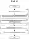 Fig. 07 - Speech recognition apparatus, speech recognition method, and a recording medium performing a suppression process for categories of noise