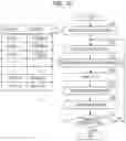 Fig. 13 - Speech recognition apparatus, speech recognition method, and a recording medium performing a suppression process for categories of noise