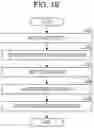 Fig. 20 - Speech recognition apparatus, speech recognition method, and a recording medium performing a suppression process for categories of noise