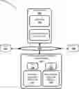Fig. 01 - Multimodal responses