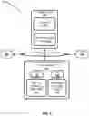 Fig. 02 - Multimodal responses